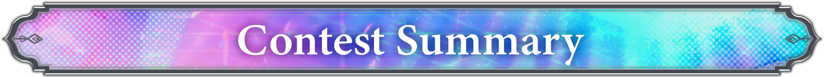 Contest Summary